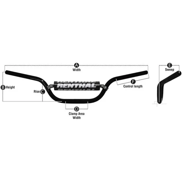 Renthal 7 / 8" Honda TRX400 ATV Handlebar 3 Renthal 7 / 8" Honda TRX400 ATV Handlebar - Image 3